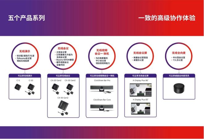 总裁扬·范豪特：可立享革新混合会议体验pg电子娱乐平台专访巴可会议体验执行副(图2)