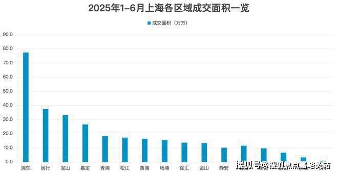 楼盘欢迎您-地址-价格-户型-小区环境-楼盘详情-交房时间-周边配套-售楼处电话pg电子网站象屿天宸雅颂(营销中心)首页网站-象屿天宸雅颂销售中心(售楼处)-(图5)