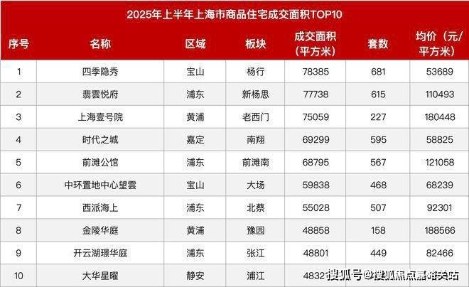 楼盘欢迎您-地址-价格-户型-小区环境-楼盘详情-交房时间-周边配套-售楼处电话pg电子网站象屿天宸雅颂(营销中心)首页网站-象屿天宸雅颂销售中心(售楼处)-(图18)
