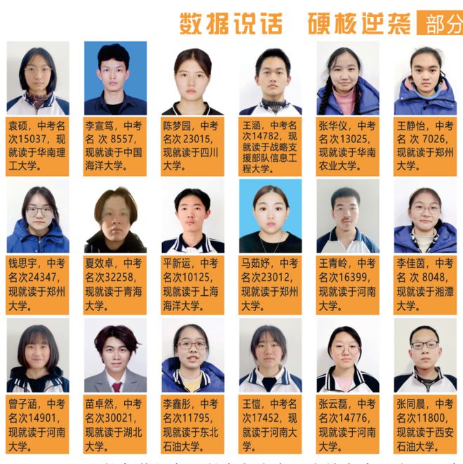 全学校高级中学2025年招生简章pg电子免费模拟器南阳市第六完(图7)