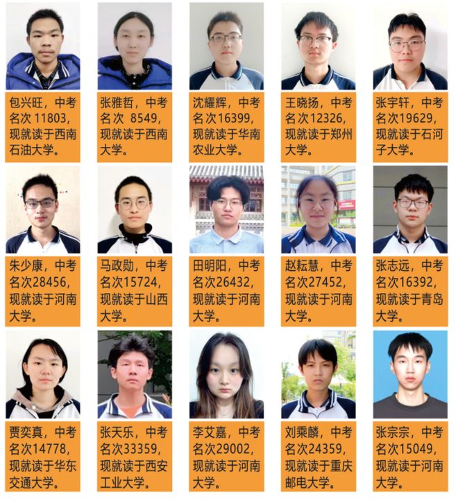 全学校高级中学2025年招生简章pg电子免费模拟器南阳市第六完(图4)