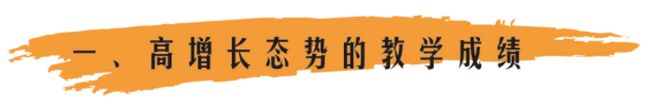 全学校高级中学2025年招生简章pg电子免费模拟器南阳市第六完(图13)