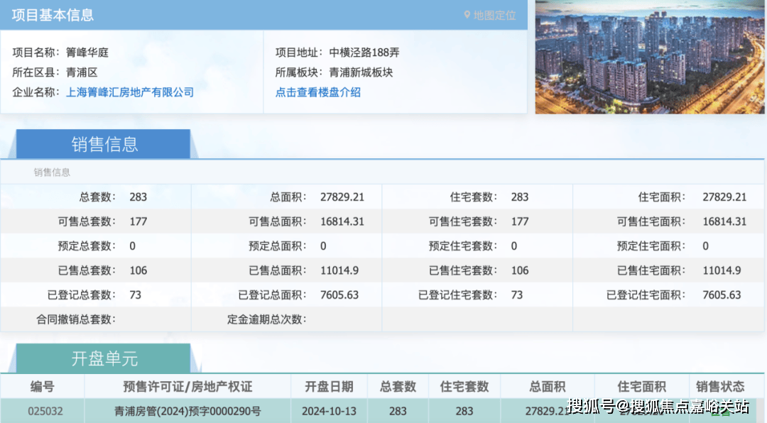 )楼盘欢迎您-小区环境-户型-价格-地址-楼盘详情-周边配套-售楼处电话-交房时间pg电子中文模拟器越秀杨浦天玥(售楼处)首页网站-越秀杨浦天玥销售中心(营销中心(图5)