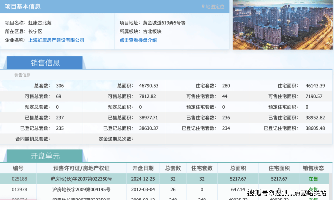)楼盘欢迎您-小区环境-户型-价格-地址-楼盘详情-周边配套-售楼处电话-交房时间pg电子中文模拟器越秀杨浦天玥(售楼处)首页网站-越秀杨浦天玥销售中心(营销中心(图3)