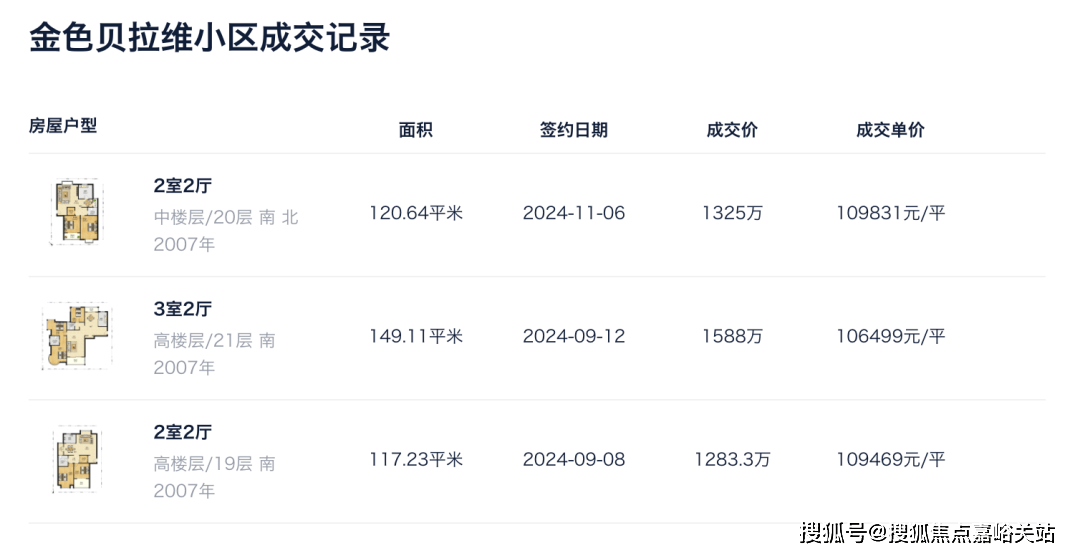 )楼盘欢迎您-小区环境-户型-价格-地址-楼盘详情-周边配套-售楼处电话-交房时间pg电子中文模拟器越秀杨浦天玥(售楼处)首页网站-越秀杨浦天玥销售中心(营销中心(图9)
