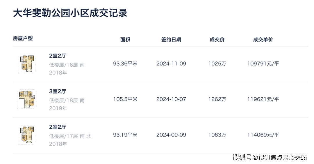 )楼盘欢迎您-小区环境-户型-价格-地址-楼盘详情-周边配套-售楼处电话-交房时间pg电子中文模拟器越秀杨浦天玥(售楼处)首页网站-越秀杨浦天玥销售中心(营销中心(图11)