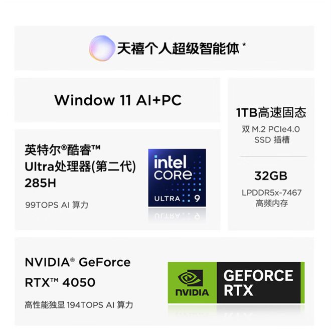 元气版震撼发布：AI赋能25K可旋转显示屏pg电子免费模拟器联想Yoga 27 AI(图5)