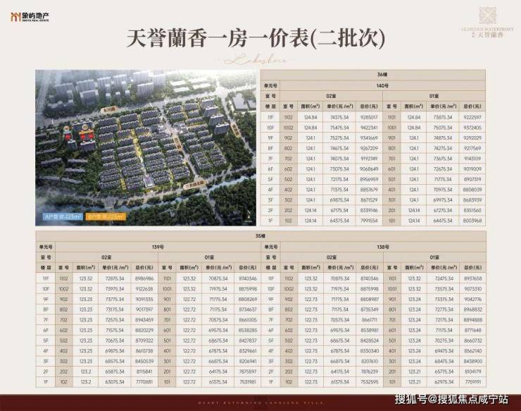 香楼盘电话地址-_户型图_价格_容积率_楼盘简介_小区环境_户型配套pg电子免费模拟器2026象屿天誉蘭香(售楼处电话)网站-象屿天誉蘭(图11) 香楼盘电话地址-_户型图_价格_容积率_楼盘简介_小区环境_户型配套pg电子免费模拟器2026象屿天誉蘭香(售楼处电话)网站-象屿天誉蘭(图11)